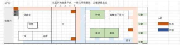 《木筏求生》船只如何搭建？船只地基搭建方法推荐