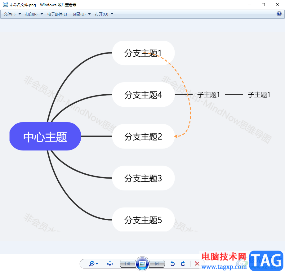 mindnow思维导图导出图片的方法