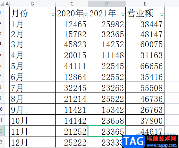 ​wps表格同时排序多列数据的教程