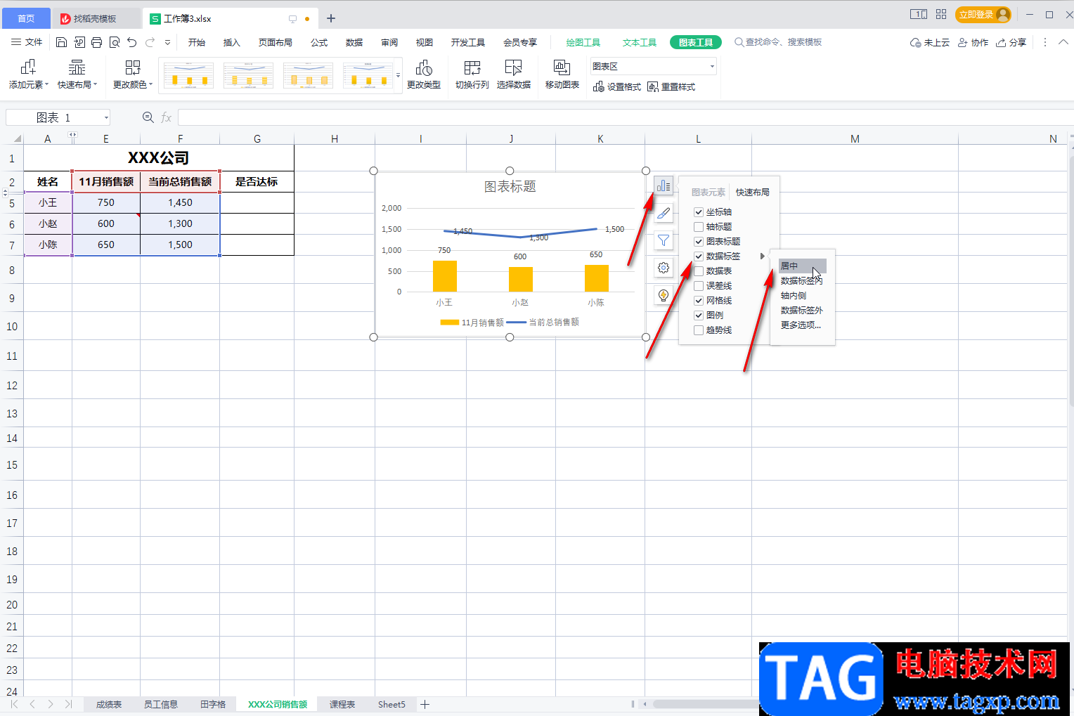 WPS Excel图表添加数据标签的方法教程