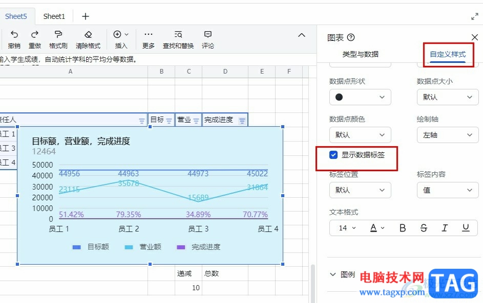 飞书表格折线图每个点都显示数据的方法