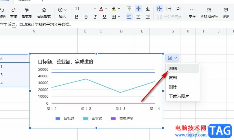 飞书表格折线图每个点都显示数据的方法