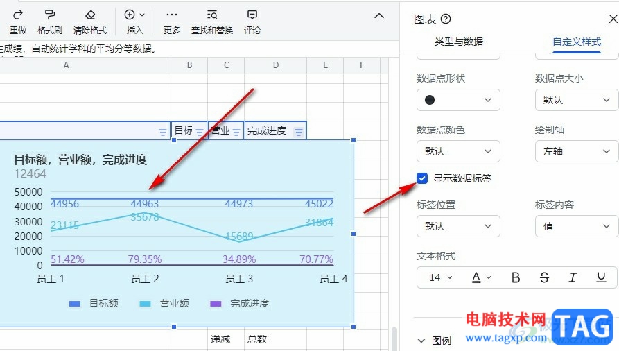 飞书表格折线图每个点都显示数据的方法