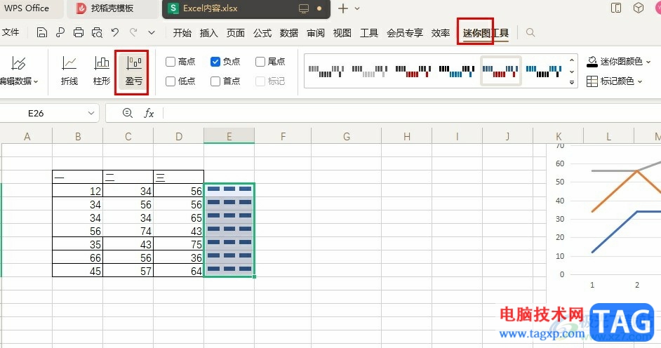 WPS Excel在表格中添加迷你盈亏图的方法