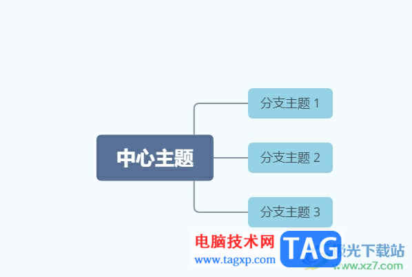 ​xmind外框将虚线变成实线的教程