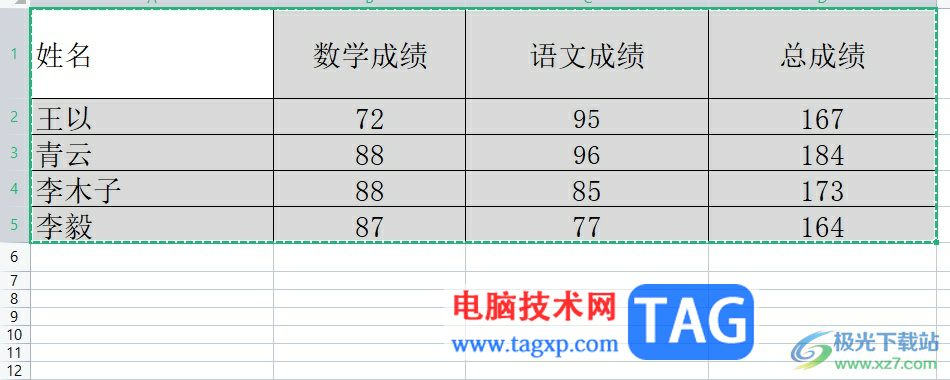 excel表格复制粘贴数字变成井号的解决教程