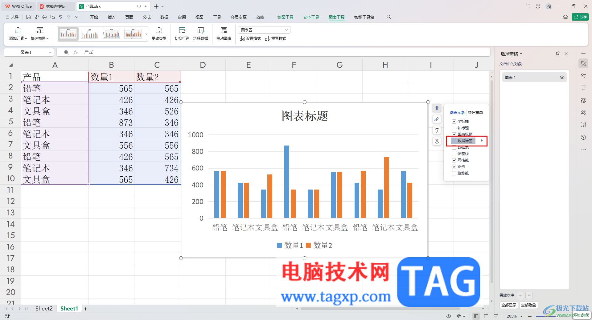 wps excel柱形图显示高低差数值的方法