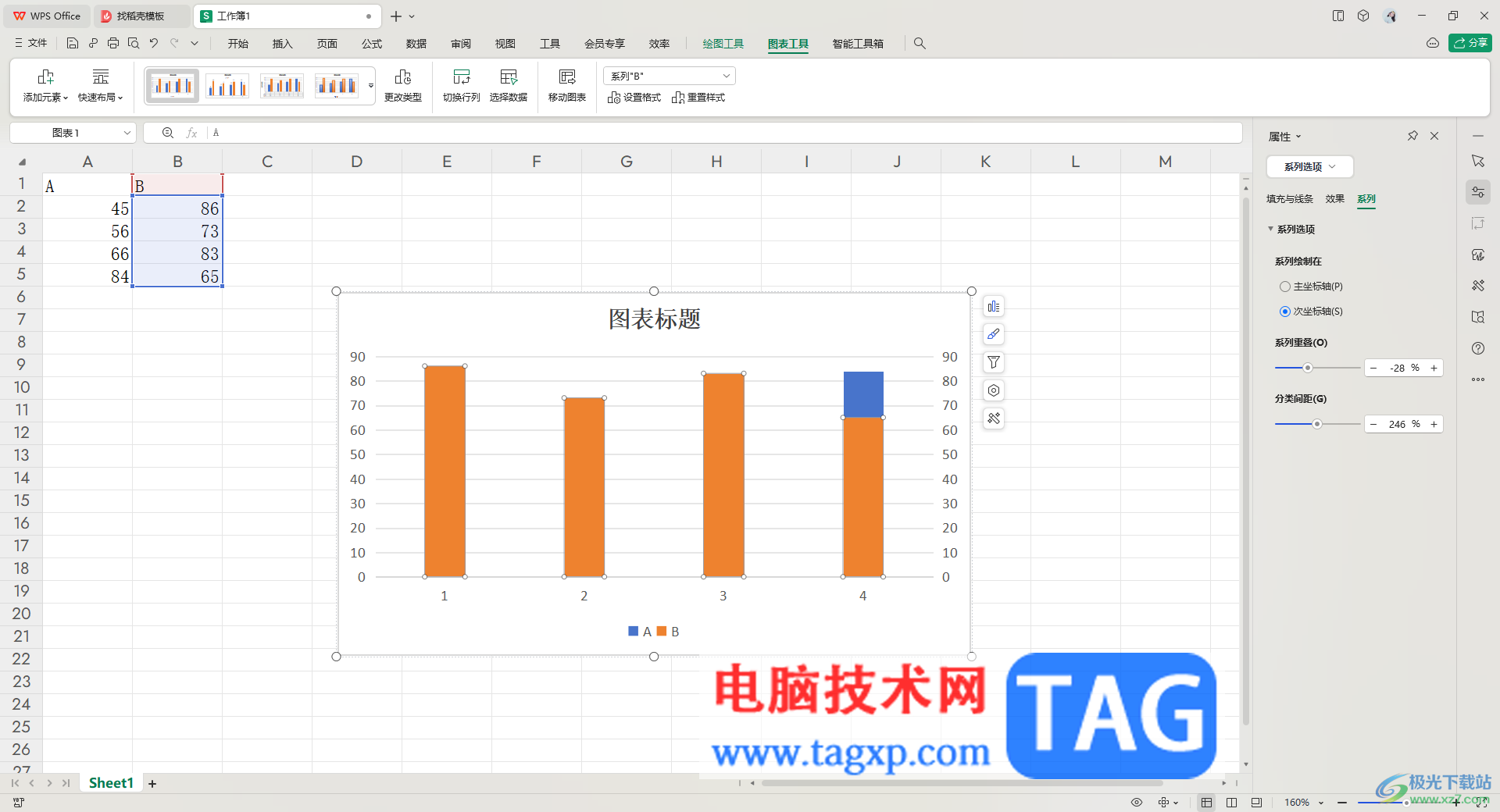 WPS Excel图表添加次坐标轴的方法