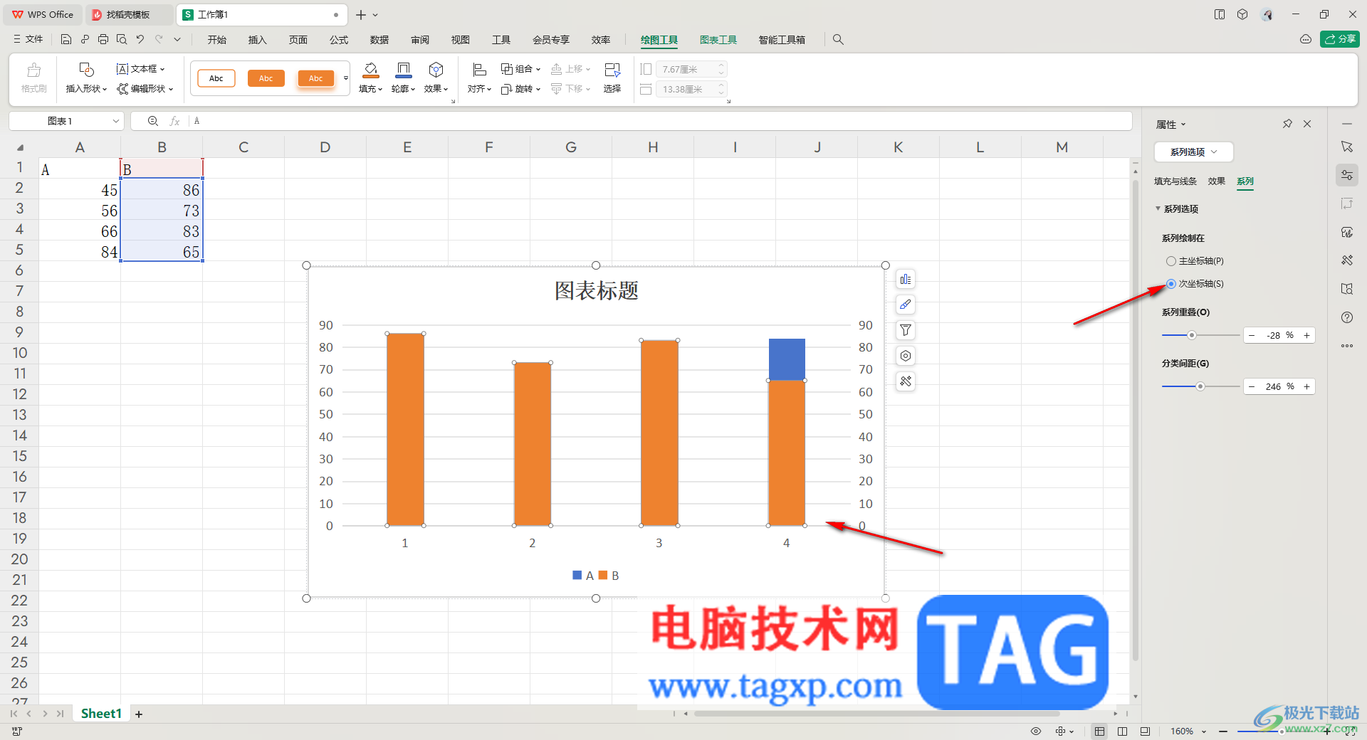 WPS Excel图表添加次坐标轴的方法