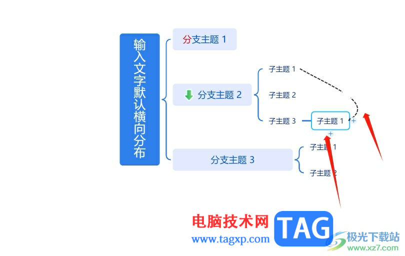 树图将两个子主题连在一起的教程