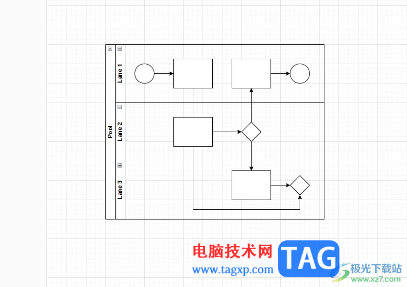 Draw.io给泳道图添加新泳道的教程