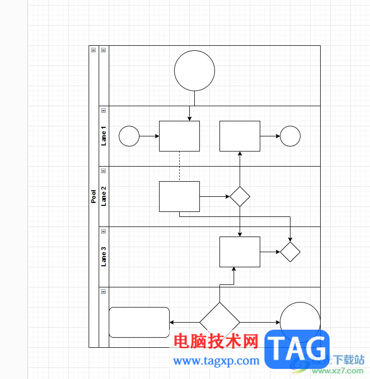 Draw.io给泳道图添加新泳道的教程