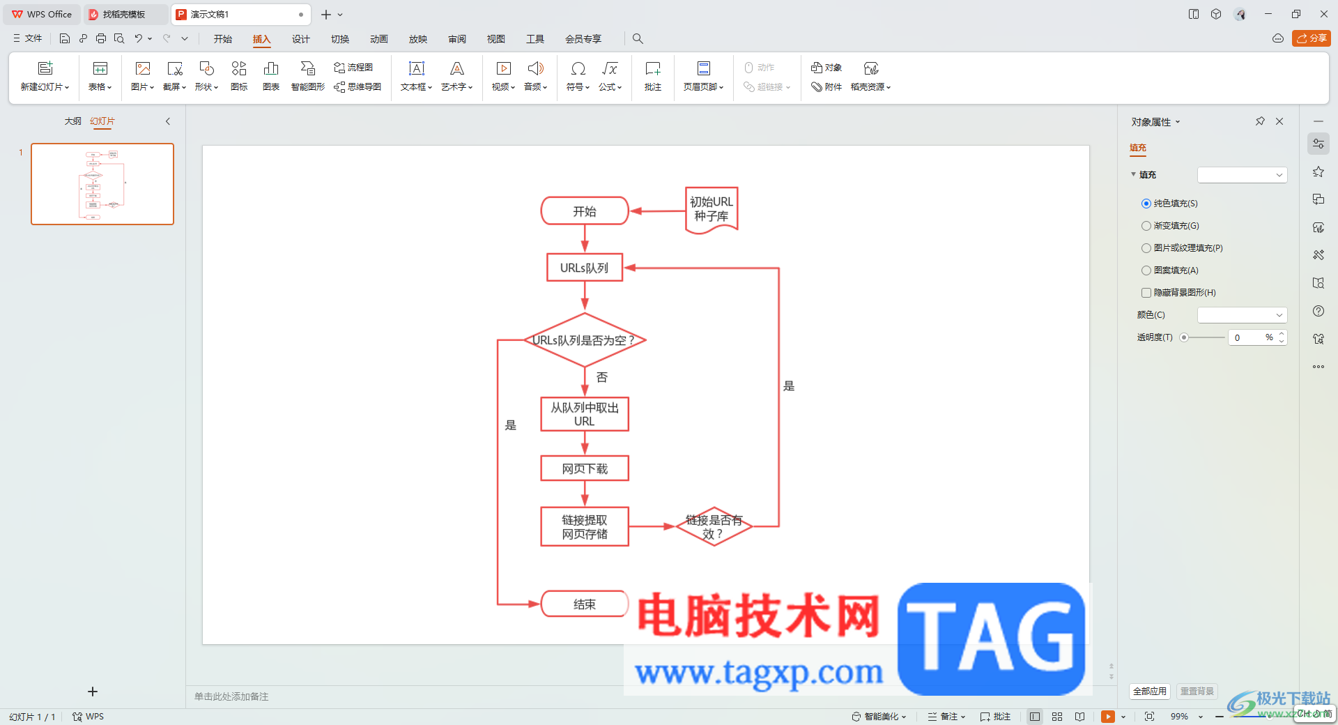 WPS演示文稿插入流程图的方法