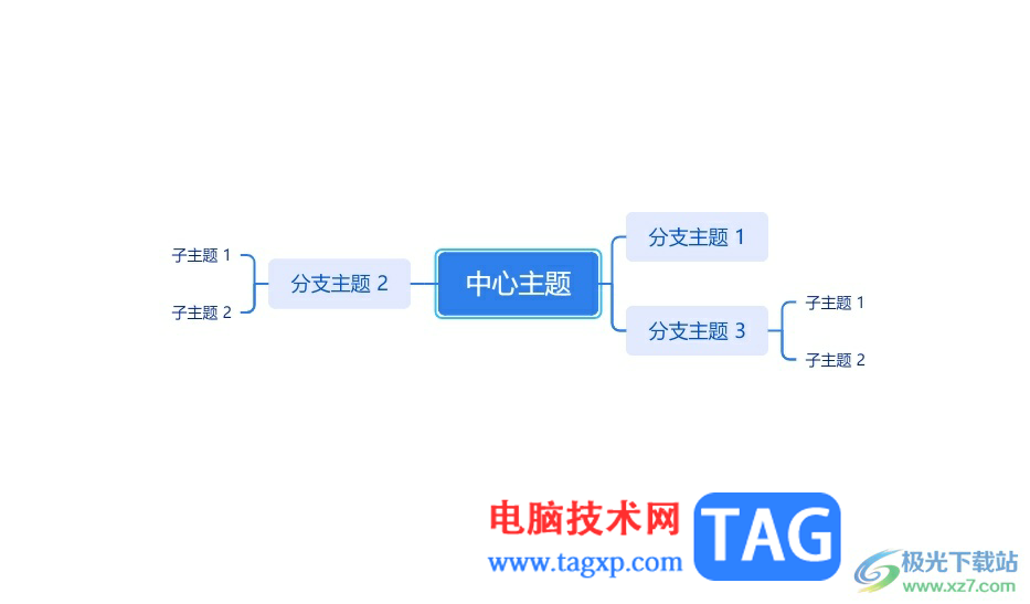 ​TreeMind树图添加动图的教程